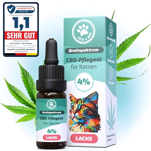 Lolo & Max - 4% CBD ÖL für Katzen
